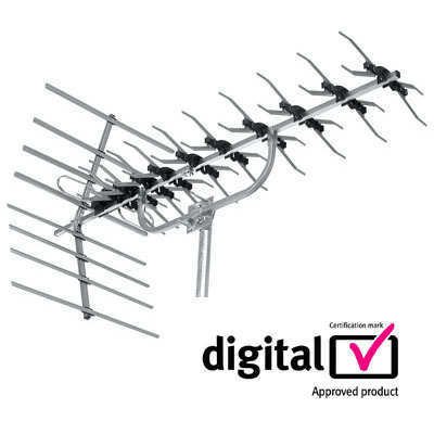 SLx 27884K 48 Element Digital TV Aerial Kit