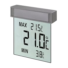 Vision Window Thermometer