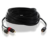 ハイパーツールズ｜ハイパーツールズ 3.5mmステレオミニプラグ⇔RCA(赤・白)ケーブル 30m SMP-RCA-30M
