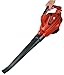 Dirt Devil ND20500PC 10-1/2-Amp Variable Speed 200
