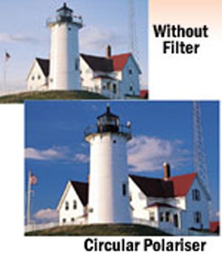 Tiffen 43mm Circular Polarizer Glass Filter