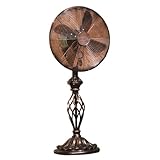 Rustica Fan Collection