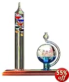 This item last updated: Nov 08, 2010