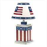 Review SHOPZEUS SN-39185 / VINTAGE AMERICANA LAMP