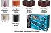 Pet Supplies : Master Grooming Tools Professional Pet Nail Grinder
