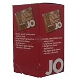System Jo Anal Silicone Foil/48