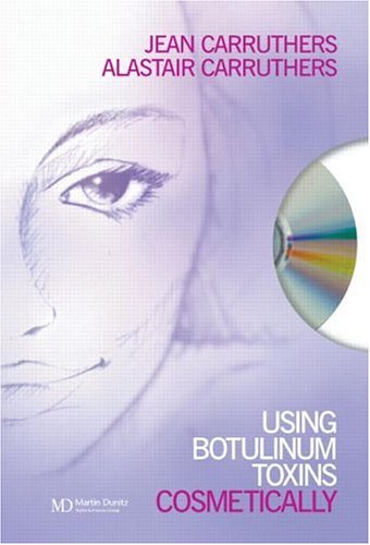 Using Botulinum Toxins Cosmetically: A Practical Guide