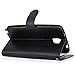 Note 3 Case, LK Galaxy Note 3 Wallet Case, Luxury PU Leather Case Flip Cover with Card Slots & Stand For Samsung Galaxy Note 3, BLACK