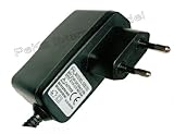 PeKa Internethandel LADEGERÄT LADEKABEL MINI USB FÜR GARMIN – Nüvi 205 Nüvi 255 Nüvi 255T Nüvi 205W Nüvi 255W Nüvi 255 WT Nüvi 550 Allround Nüvi 755 TFM Nüvi 765TFM Nüvi 775TFM Nüvi 860TFM Nüvi 865Tpro Nüvi 1240 Nüvi 1350T Nüvi 1390Tpro Nüvi 1490Tpro Nüvi 5000