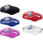 Power Balance