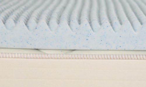 iPedic 2" Short Queen Convoluted Gel Memory Foam Topper.