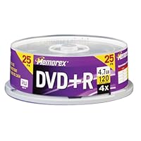 Memorex 4.7GB 4x DVD+R Media