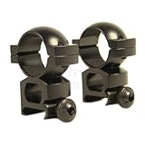 AIM Sports 1' Rifle Scope Picatinny Ring