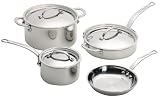 7pc Cookware Set- SS