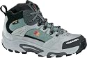 Garmont Flash XCR | Women's Boots Stormy Sea