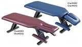 Ergobench Tilt Head Soft Foam