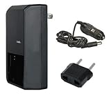 Mini Battery Charger Kit for Sony NP-BG1, NP-FG1 Battery