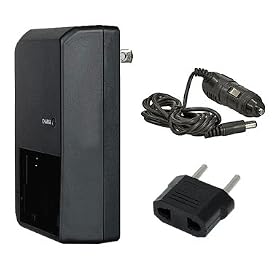 Mini Battery Charger Kit for Sony NP-BG1, NP-FG1 Battery