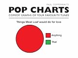 Books : Pop Charts