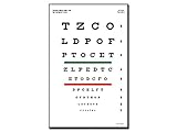 Snellen Optometric Chart 23 X 35.5