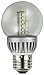 Lights of America 2326LED-LF4-24 2-Watt Power LED G16 Globe Bulb, Bright White