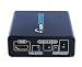 from Sintech HDMI Converter to Composite AV / S-Video