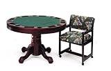 Review Imperial  / 3 in 1 Mahogany Game Table