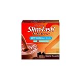 Slim-Fast Low-Carb Ready To Drink, Creamy Chocolate, 11-Ounce Cans in 4-Count Boxes (Pack of 6)