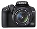 Canon EOS