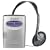 Sony SRF-59 FM/AM Radio Walkman with Sony MDR Headphones