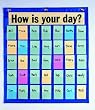 BEHAVIORAL CHART