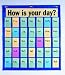 BEHAVIORAL CHART