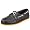 Navy Burnished