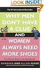 Why Men Don't...