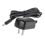 Periscope Mini Travel AC Adapter