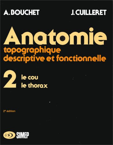 Anatomie topographique du cou