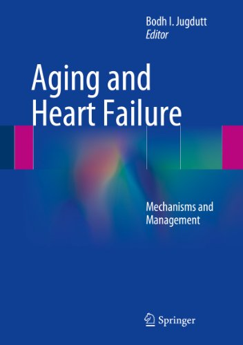 Aging and Heart Failure: Mechanisms and Management