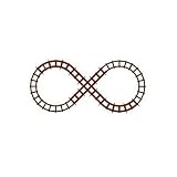 Figure 8 Conversion Track Brown
