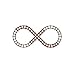 Figure 8 Conversion Track Brown