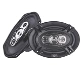 Gravity Audio 580W Power 6x9