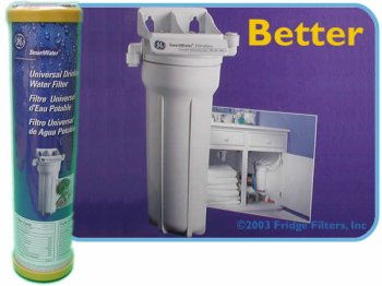 GE SmartWater Replacement Water Filter (FXULC)