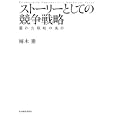 商品の詳細