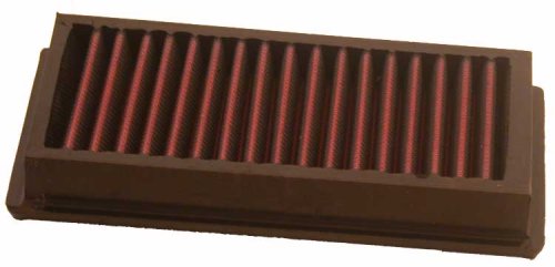 33-2515 K&N High Performance Air Filter