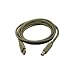 Electronics : D-Link DUB-C5AB 15-Feet USB 2.0 A to B Cable