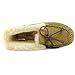 Alena Slippers