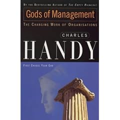 Gods of Management