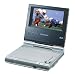 Panasonic DVD-LV65EBS Portable DVD Player