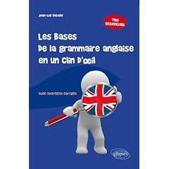 Les bases de la grammaire anglaise en un clin d'oeil