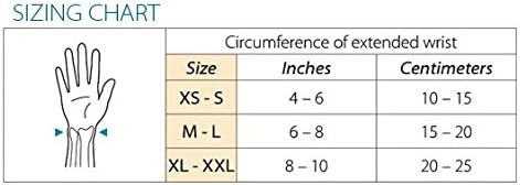 Bioskin Wrist/Thumb Spica Wrist Brace-Medium/Large-Right