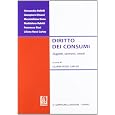 Dettagli prodotto